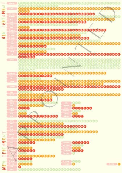 Bible Chapter Ticklist | Printable Reading Plan | Checklist | Bible Tracker | Bible in a Year Log | Study Planner | Devotional Tool